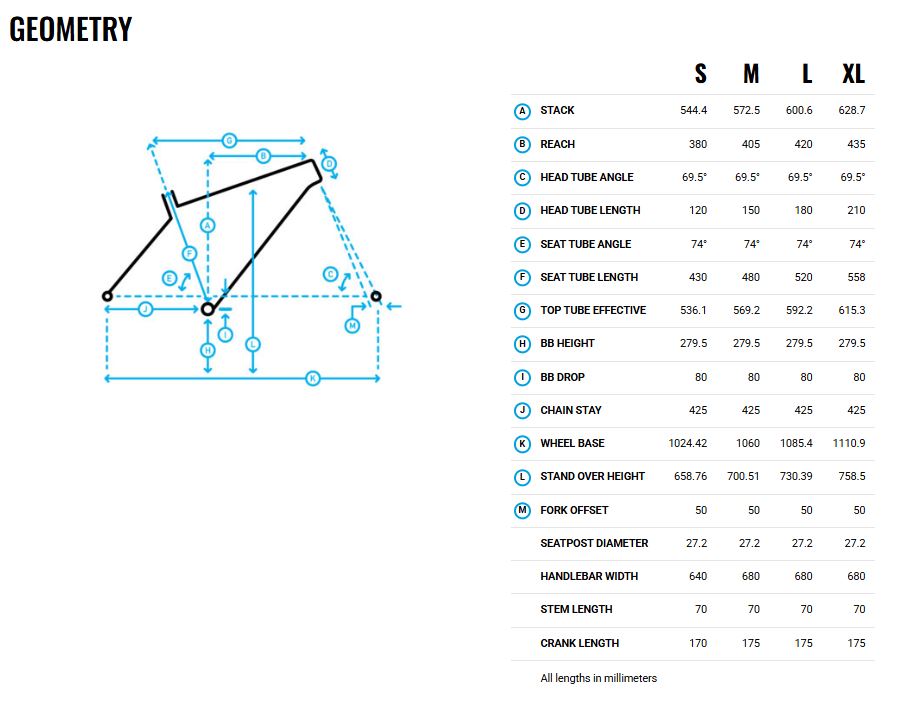 Marin DSX 1 700c - Silver - 2025 – Cambria Bike