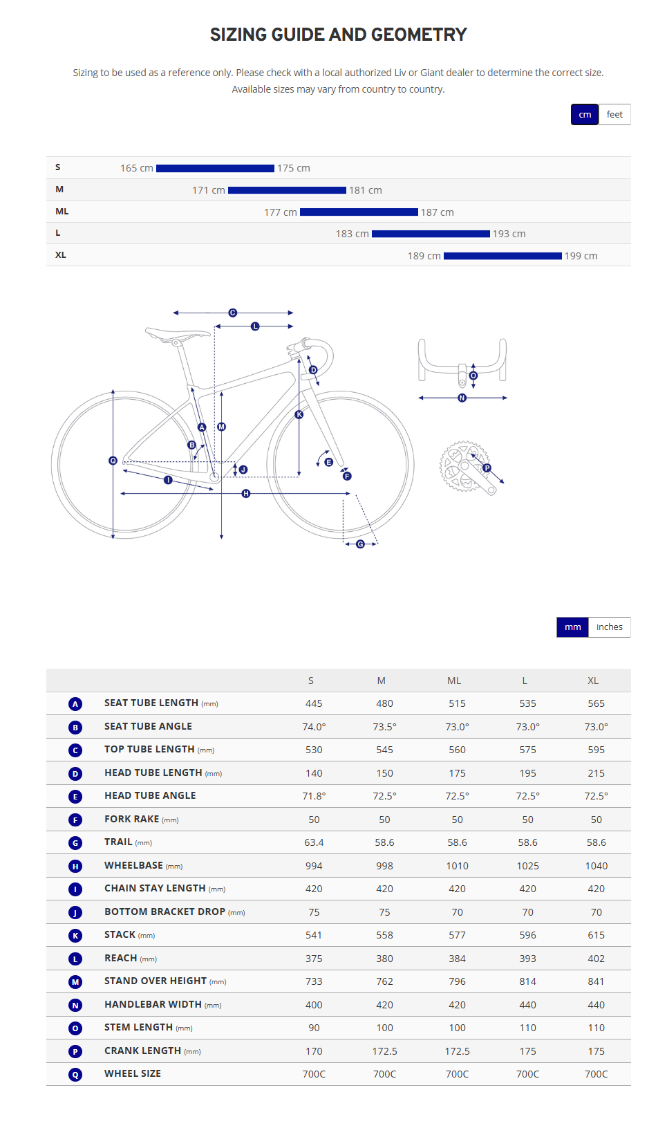 Giant Defy Advanced 1 700c - Orion Nebula- 2023