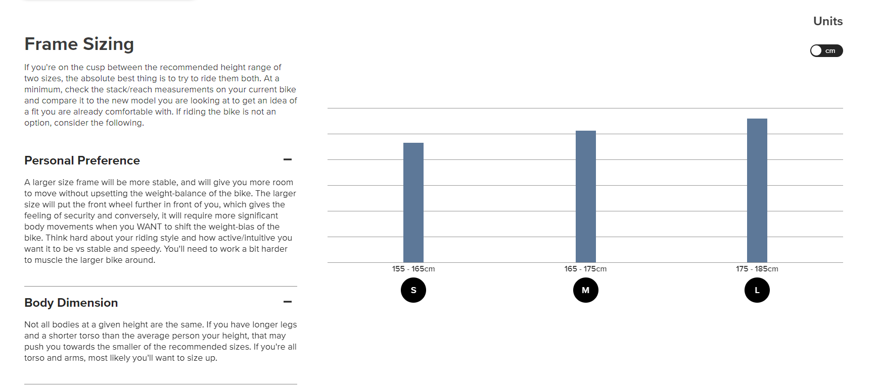 Juliana online bike sizing