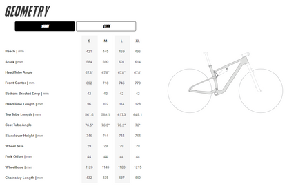 Cervelo ZFS-5 29 - GX Eagle - Khaki-Moss