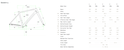 Norco Search A Flat Bar 700c - Black Tusk - 2025