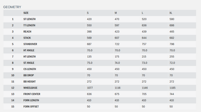 Kona Dew Deluxe 700c - Gloss Jade - 2025