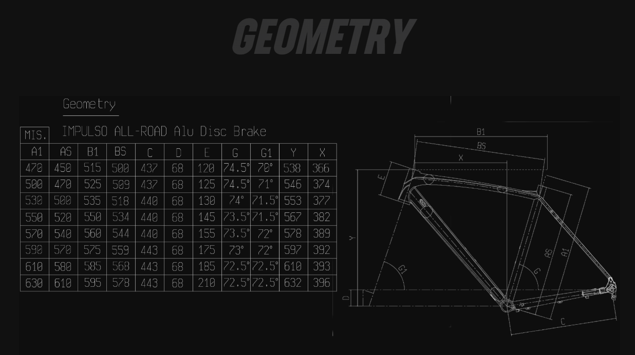 Bianchi Impulso Allroad - GRX400 - Blue Smoke
