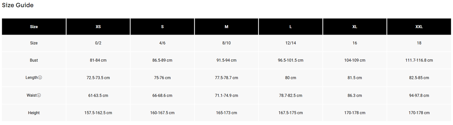 Fox Racing Ranger Tru Dri Short Sleeve MTB Jersey - Womens - Dirt