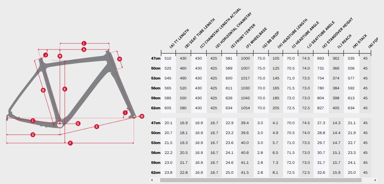 Niner RLT 9 RDO Road Bike - 2-Star Apex - Demo - Carbon-Yellow