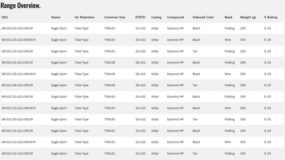 Goodyear Eagle Sport 700c Folding Road Tire - Black