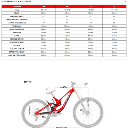 Intense M1 Frame + Shock - Red - 2026