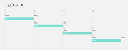 Forbidden Druid LitE 3 MX - Ride The Lightning