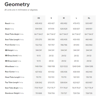 Santa Cruz Bronson Carbon MX - R Kit - Kalimotxo - Ex-Display
