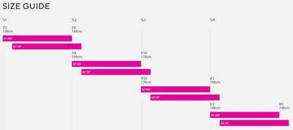 Forbidden Dreadnought 3 MX - KX500