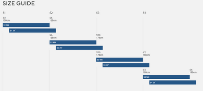 Forbidden Druid 2 29 - Chocolate Starfish