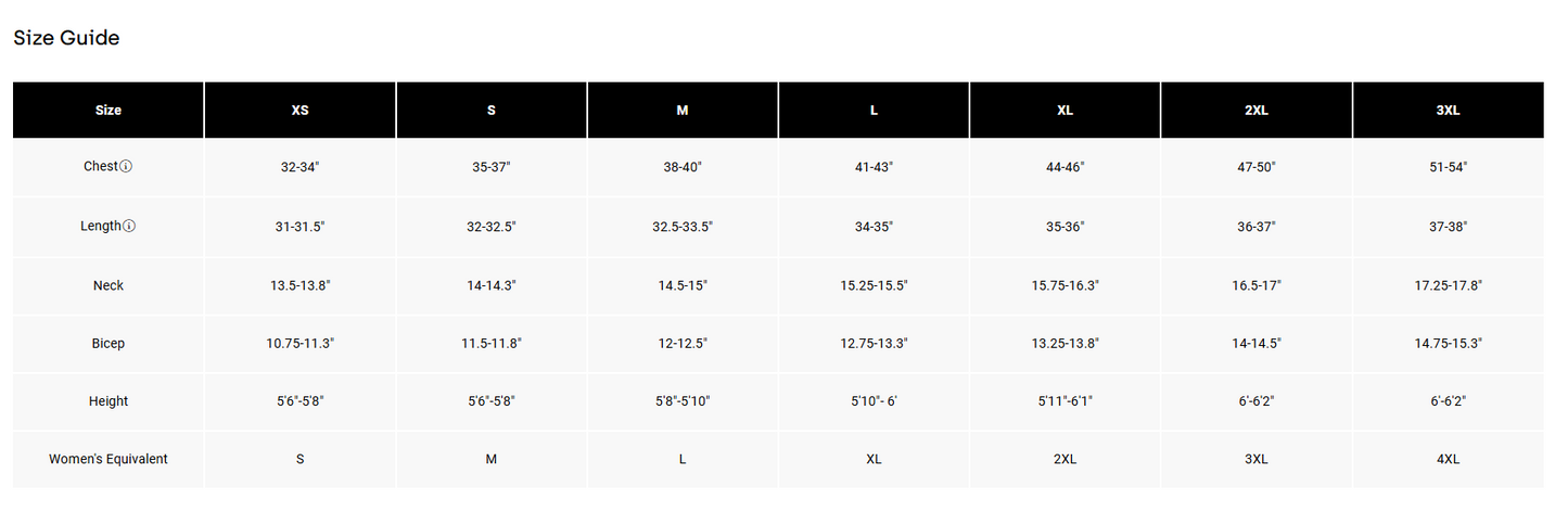 Fox Racing Ranger Tru Dri Short Sleeve MTB Jersey - Tangerine