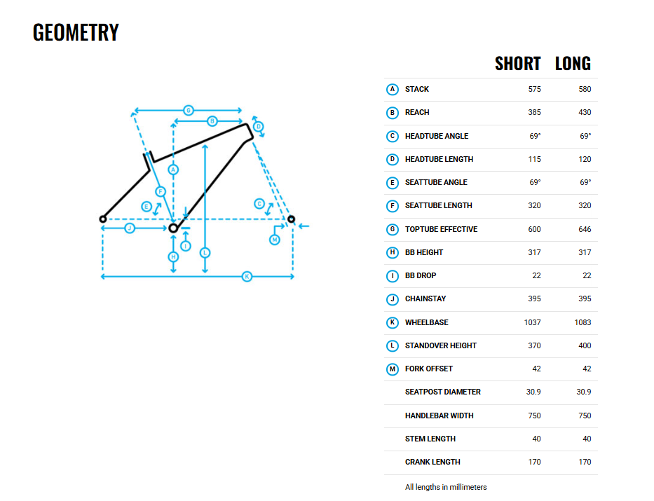 Marin Alcatraz 1 26 - Blue Fade - 2025