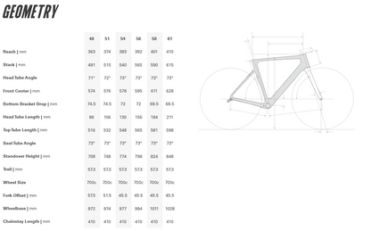 Cervelo Soloist 700c Road Bike - 105 Di2 - Dried Amaranth