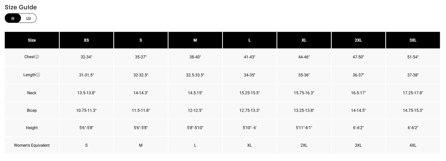 Fox Racing Bark Short Sleeve Tech Tee - Black