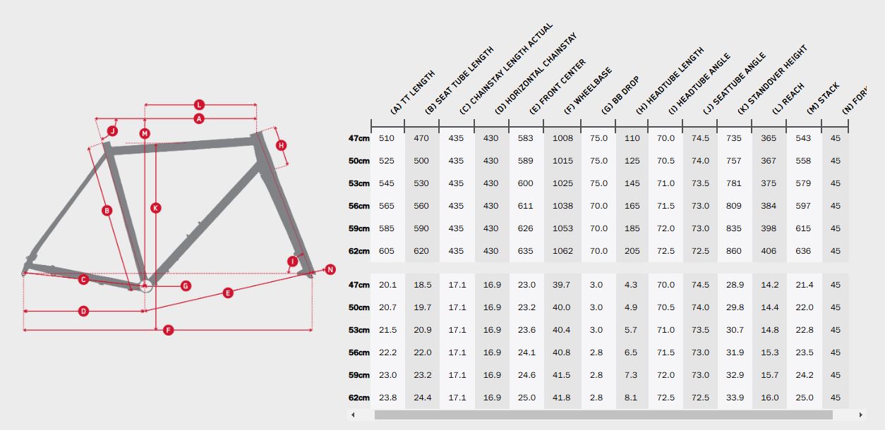 NINER RLT Steel Road Bike - 3-Star Rival - Demo3 - Gray-Blue