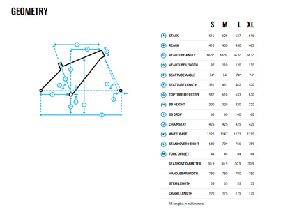 Marin Team Marin 2 - 29 - Metalic Green - 2025