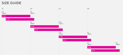 Forbidden Dreadnought 2 MX - Arrakis