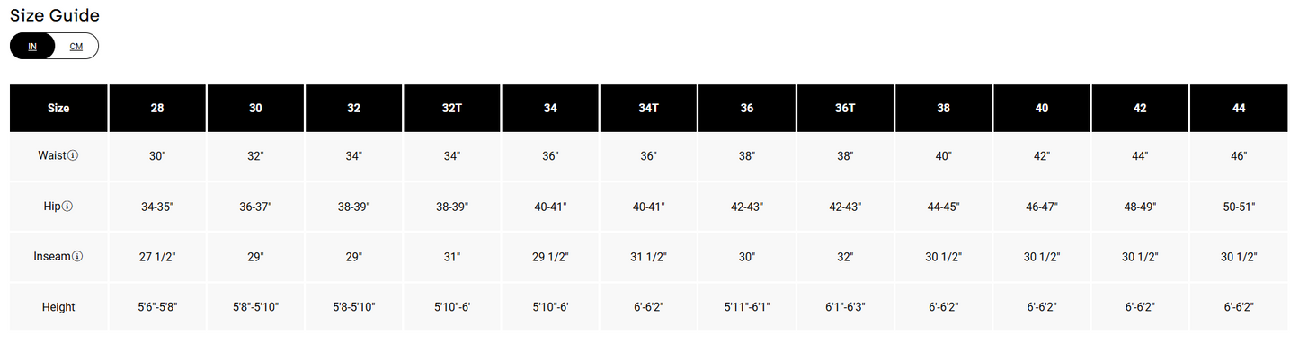 Fox Racing Ranger Pant - Grid - Black