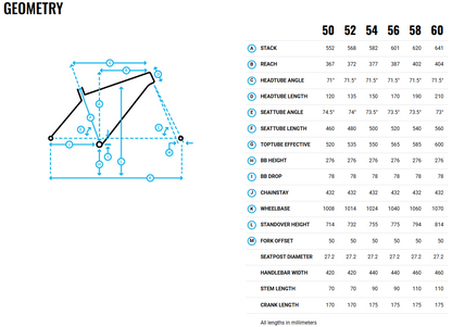 Marin Gestalt 700c - Black - 2025