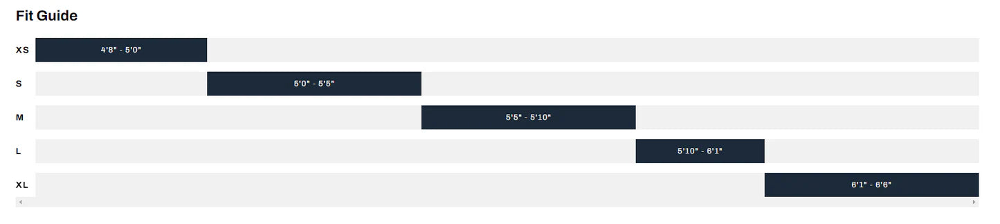 GT Bikes Zaskar FS Comp 29 - Sea Green - Blem