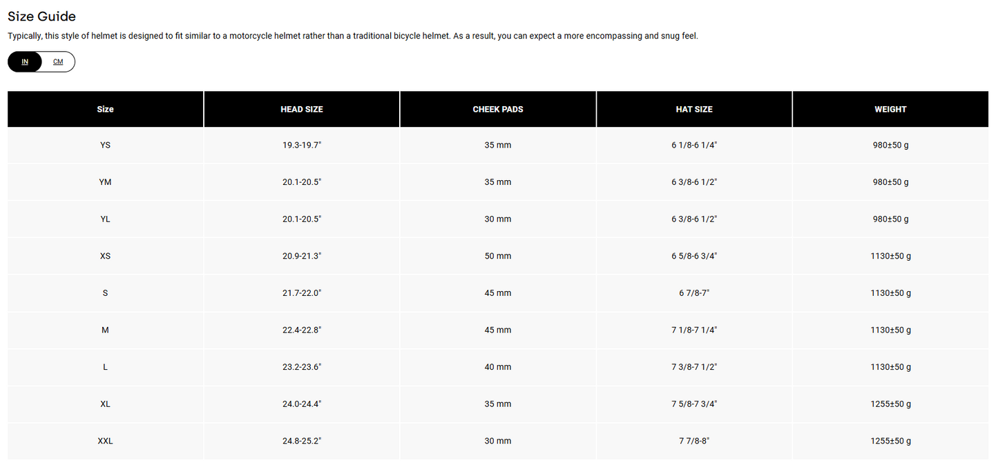 Fox Racing Rampage Full Face Helmet - 5050 - Black-White