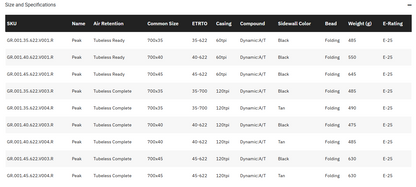 Goodyear Peak 700c Folding Gravel Tire