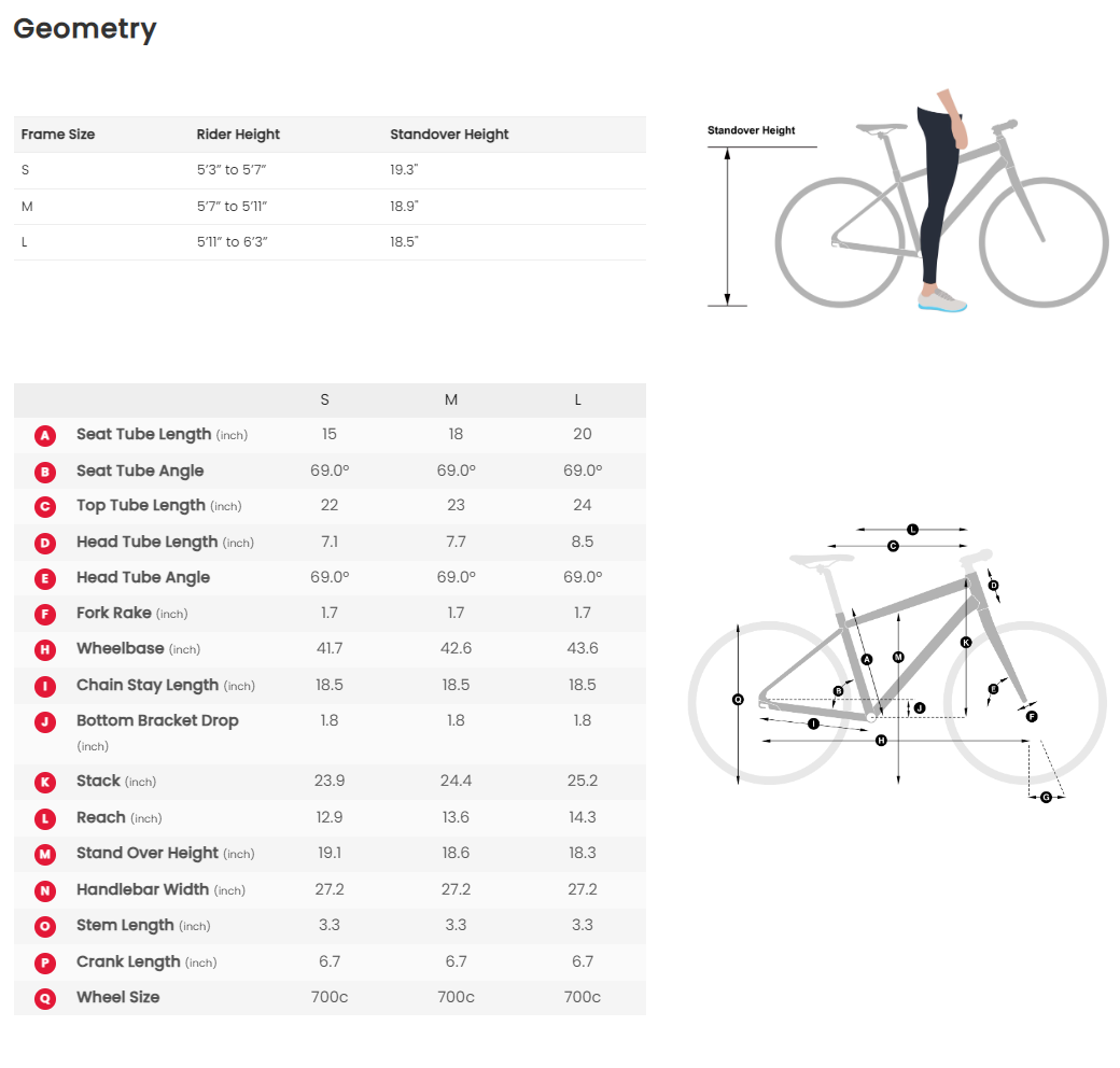 Momentum Lafree E+ 26 E-Bike - Anthracite - 2022