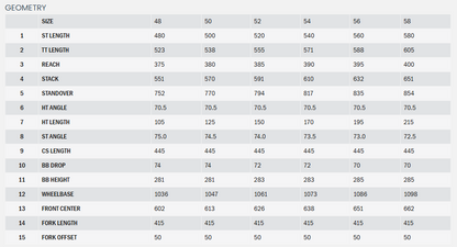 Kona Sutra 700c Gravel Bike - Green - 2025