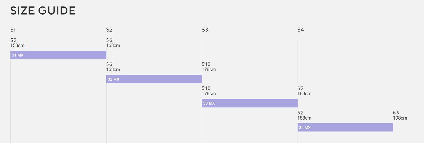 Forbidden Druid Core 3 MX - Slated