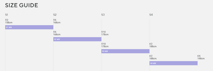 Forbidden Druid Core 3 MX - Slated