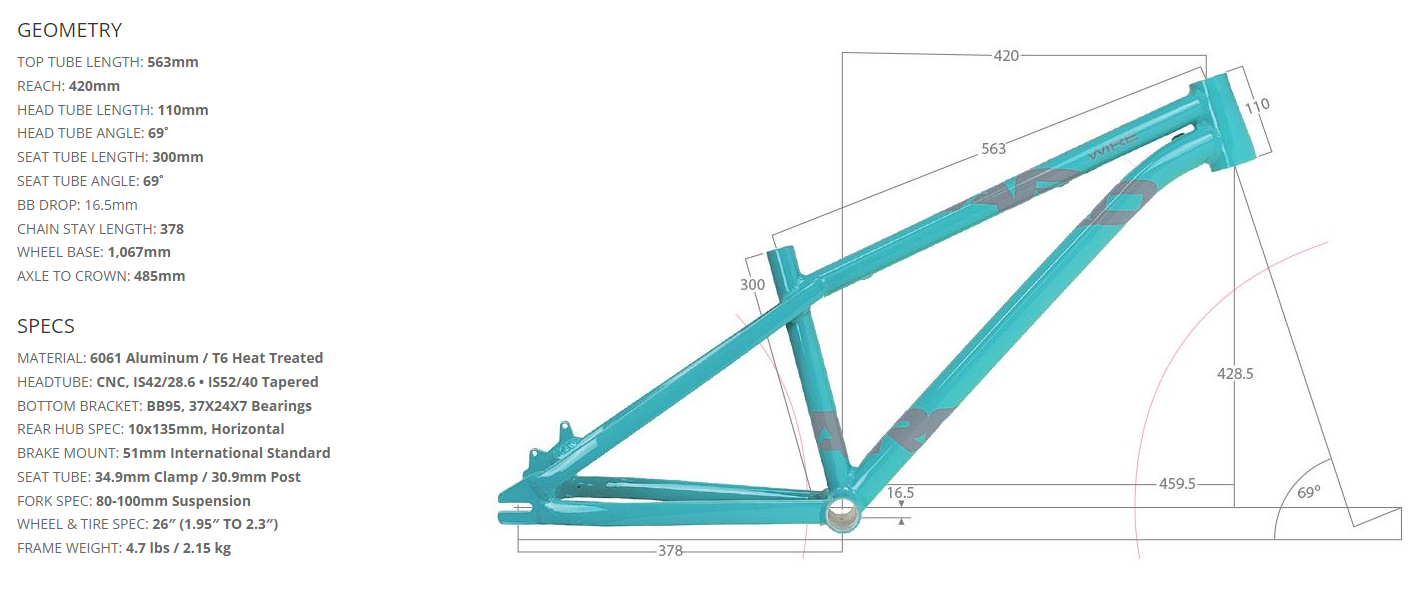 ARQ Wire 26 Pro Build Kit - Pump 100 Forks - Mint Green