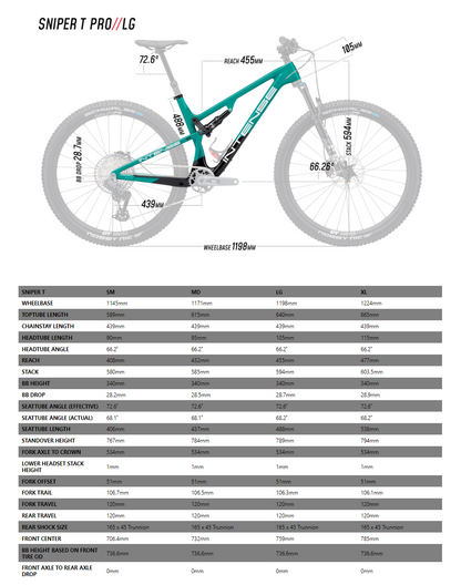 Intense Sniper T 29 - Pro - Teal - 2024