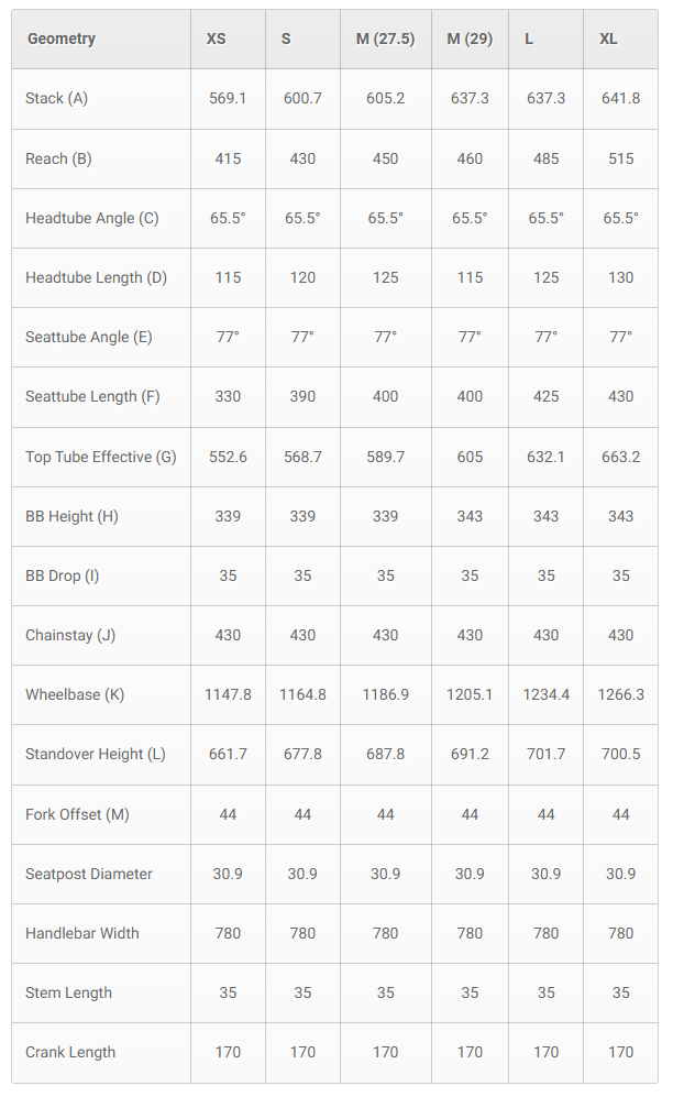 Marin Rift Zone 1 27.5 - Pink-Coral - 2025