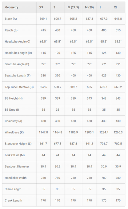 Marin Rift Zone 1 27.5 - Pink-Coral - 2025