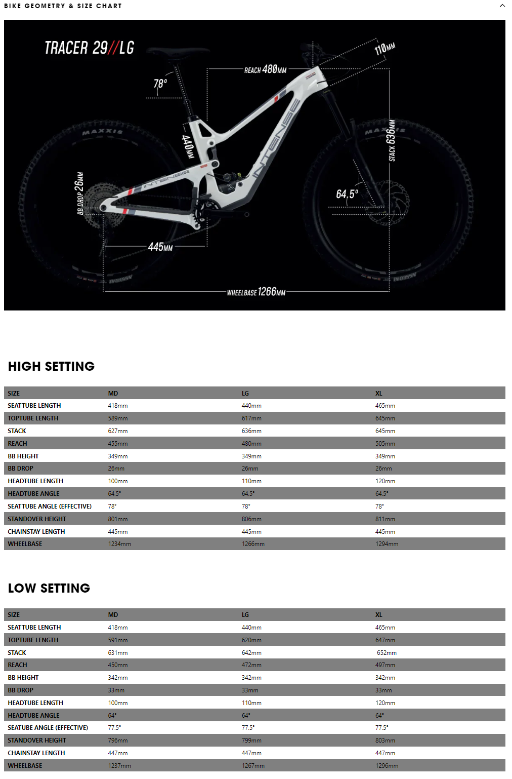 Intense Tracer 279 Full Suspension Frame - Fox DHX2 - Red - 2024