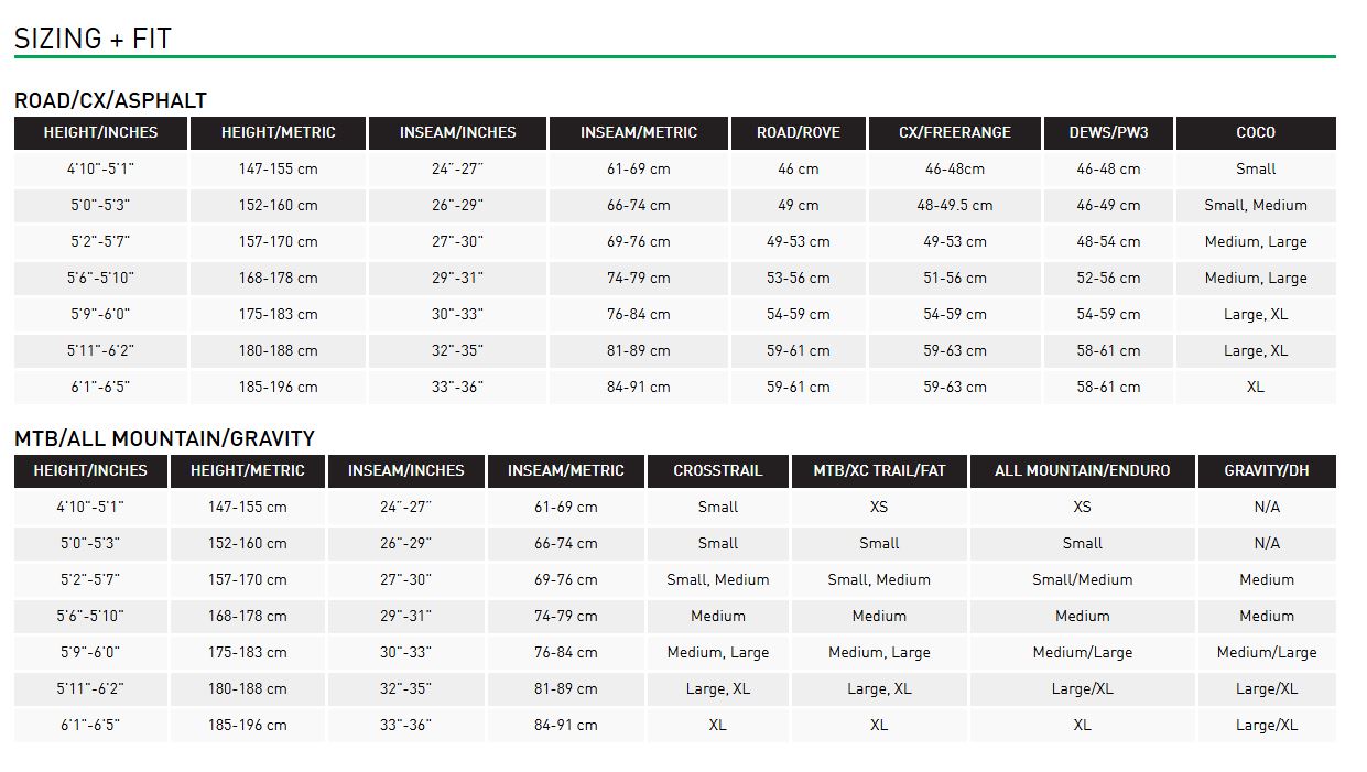 Kona Honzo CR Trail DL 29 - Gloss Aqua - Large - Demo