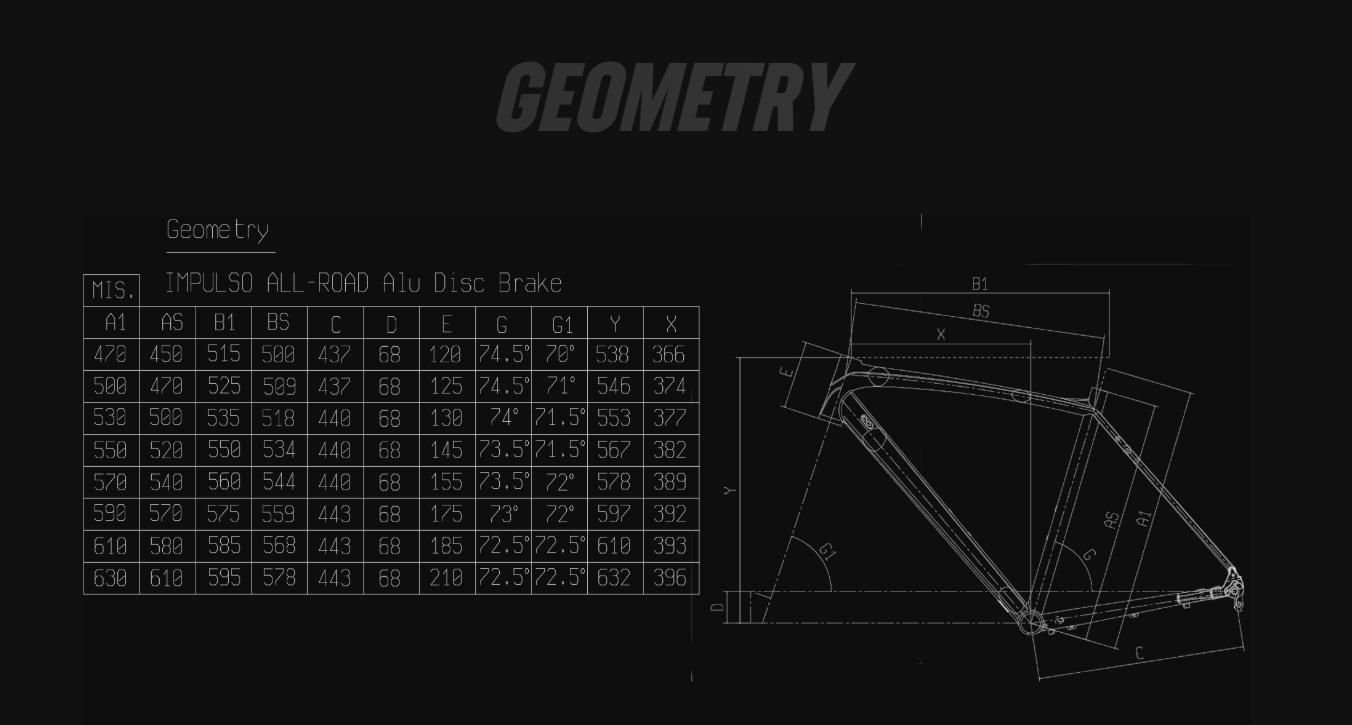Bianchi Impulso Allroad - GRX600 - Celeste CK16-Aquamarine