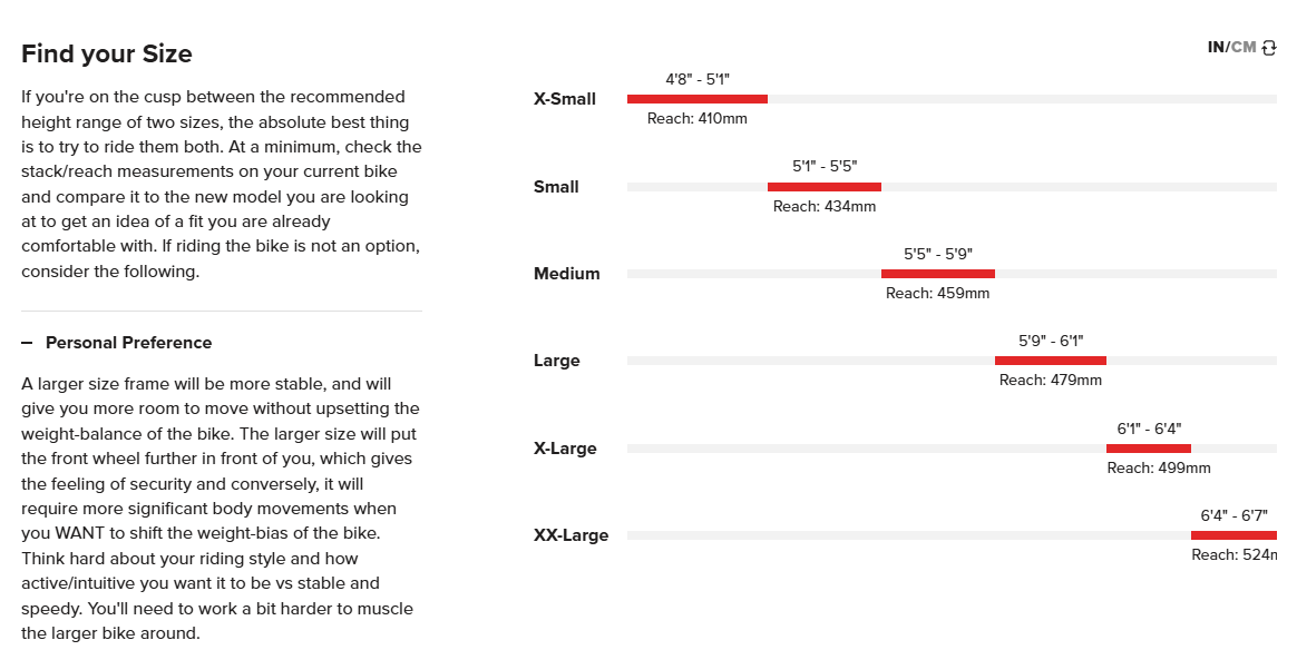Santa Cruz 5010 Carbon 27.5 - R Kit - Loosely Blue
