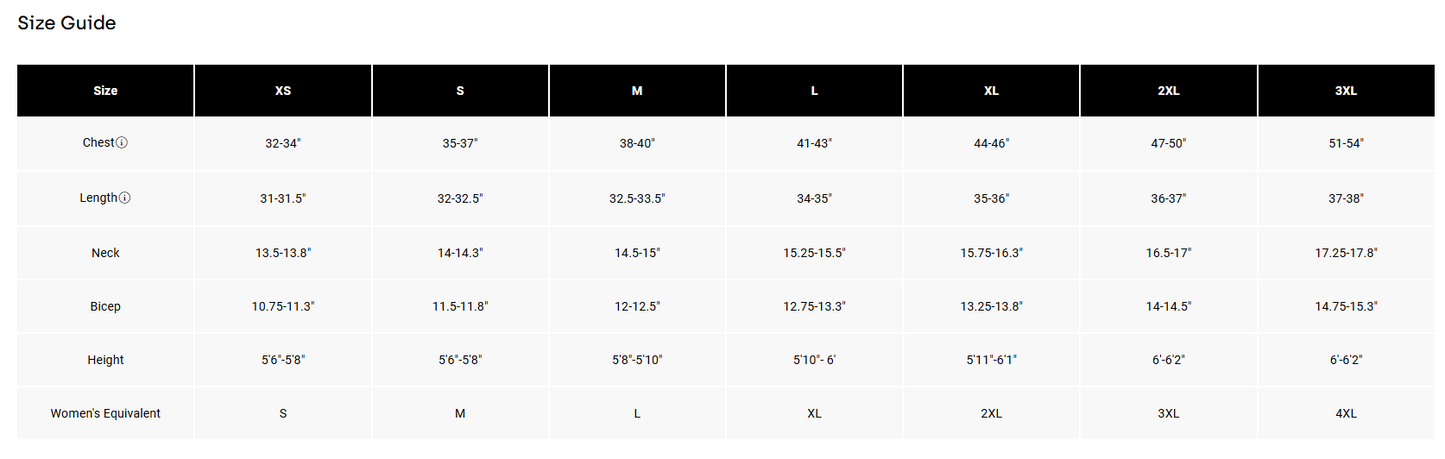 Fox Racing Flexair Pro Long Sleeve MTB Jersey - Pale Blue