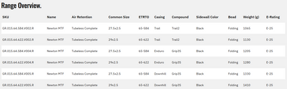 Goodyear Newton MTF Trail 29" Folding MTB Tire - Front