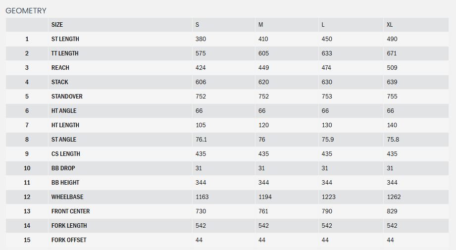 Kona Hei Hei CR 29 - Bone White - 2025