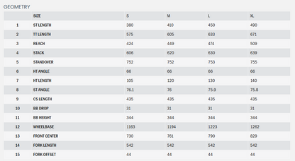 Kona Hei Hei CR 29 - Bone White - 2025