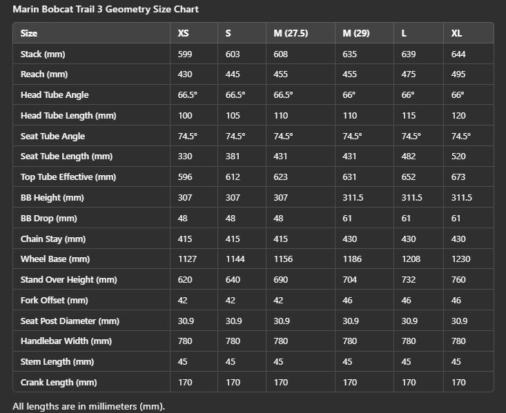 Marin Bobcat Trail 3 29 - Red-Gray - 2024