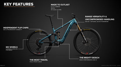 Santa Cruz Bullit Carbon MX - 70 Kit - Gloss Black - 2026