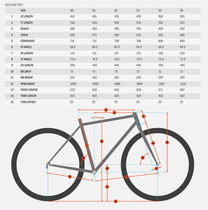 Kona Ouroboros CR 700c Gravel Bike - Mustang Blue - 2025