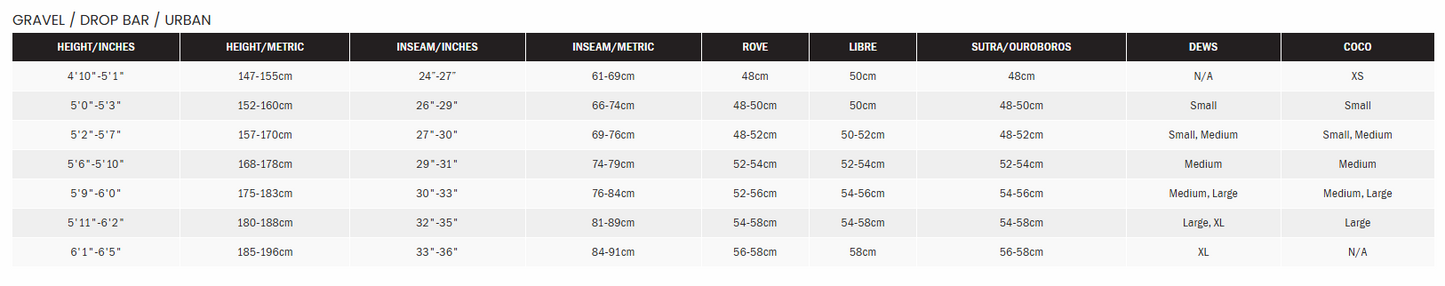 Kona Rove LTD 700c Gravel Bike - Gentian Blue - 2025