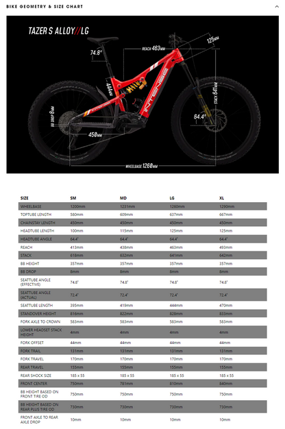 Intense Tazer Alloy 279 - S Kit - Red - 2024