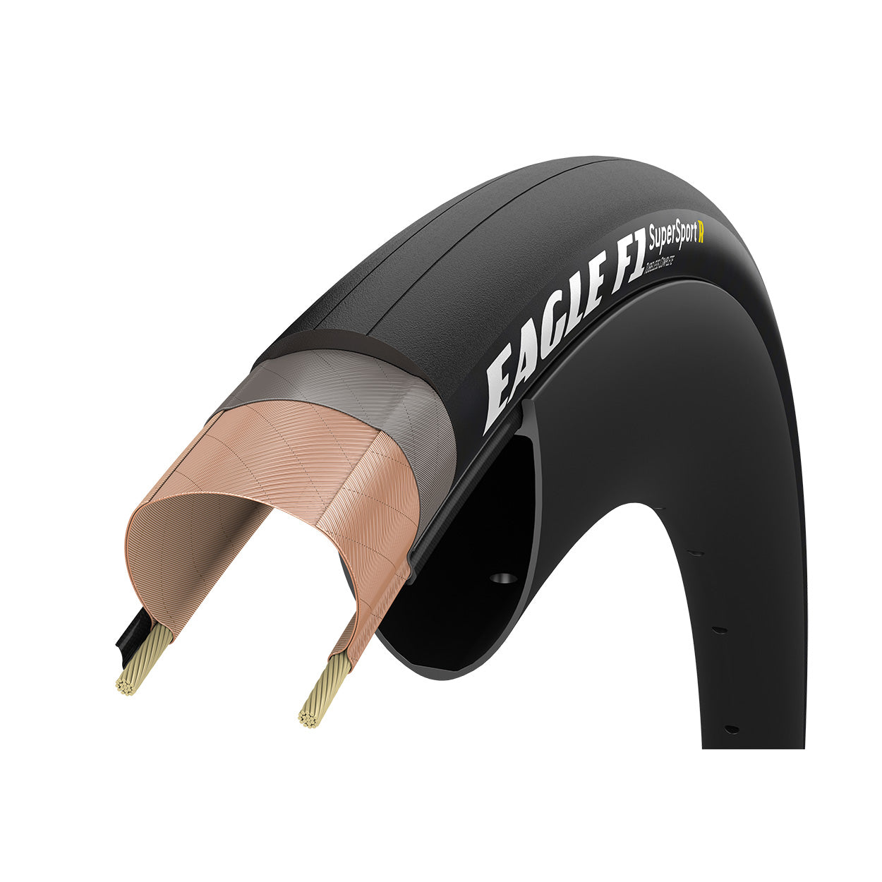 Goodyear F1 Supersport R
