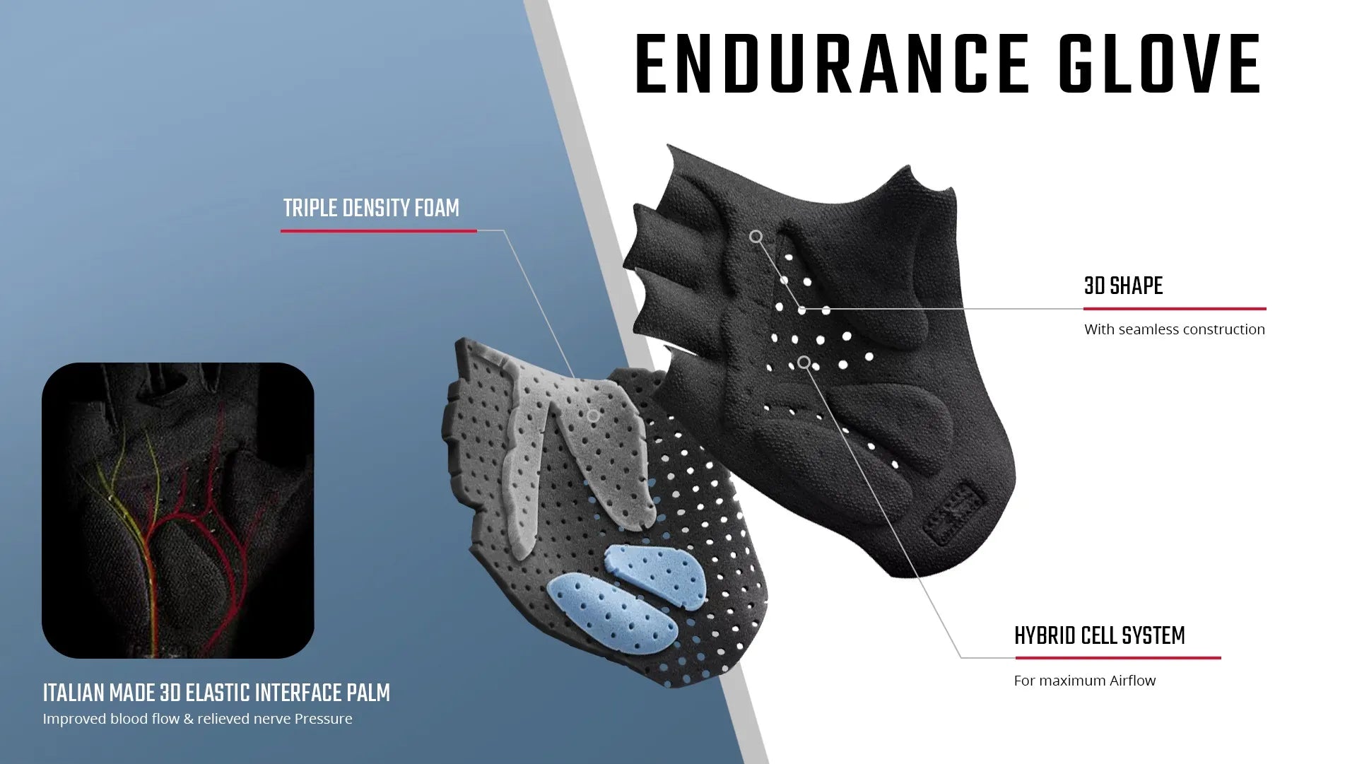 Leatt Endurance 5.0 Glove